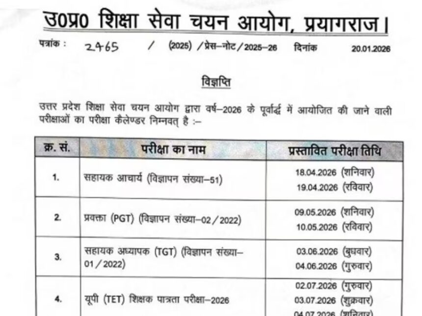 UPTET Exam Date 2026, UP TGT PGT Exam 2026, UP Assistant Professor Exam Date, UPESSC Calendar 2026, UP Teacher Recruitment News, UP TET 2026 Latest Update, UP PGT TGT Vacancy, UP Education News Hindi